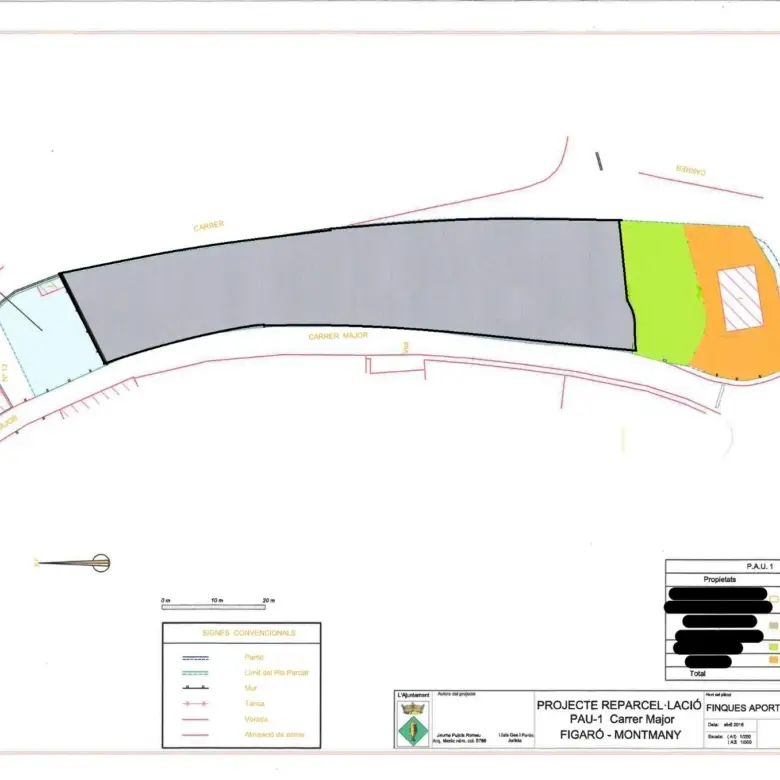 ¡Gran oportunidad para  Constructores o Inversores en C. Mayor de  El Figaró!